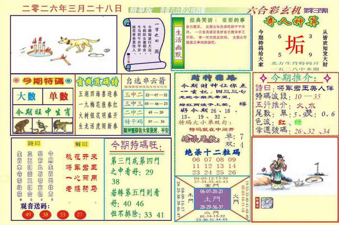 034期118六合玄机(新图)[图]