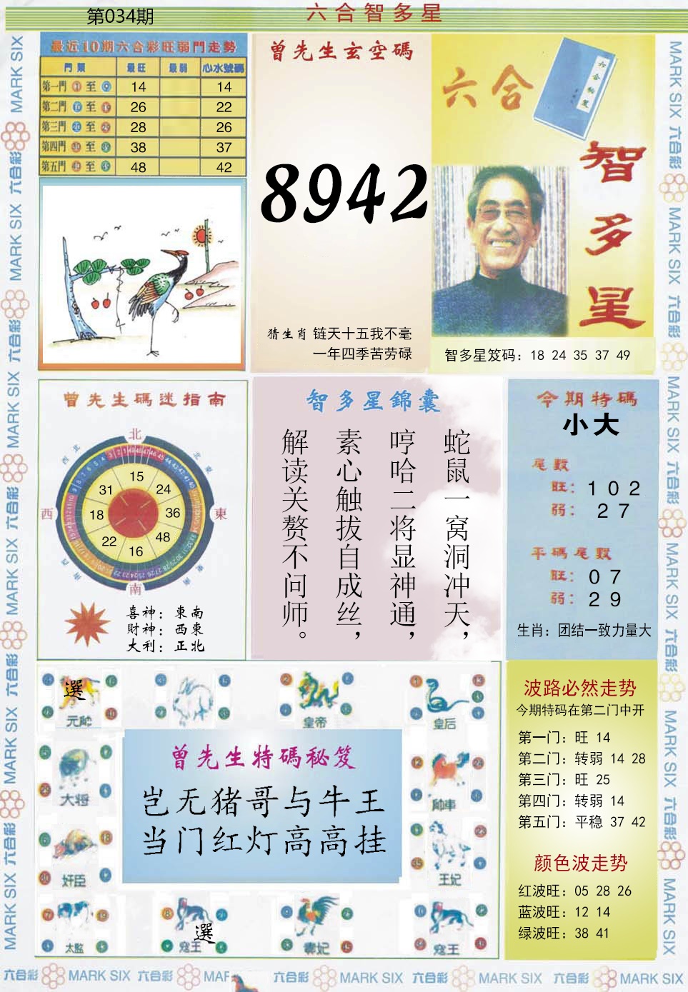 034期六合智多星[图]