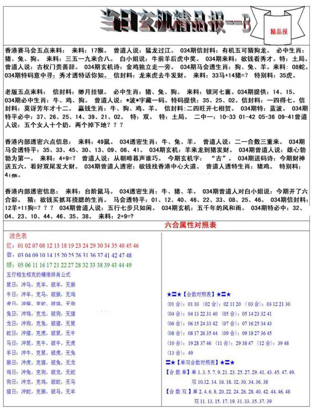 034期当日玄机精品报B[图]